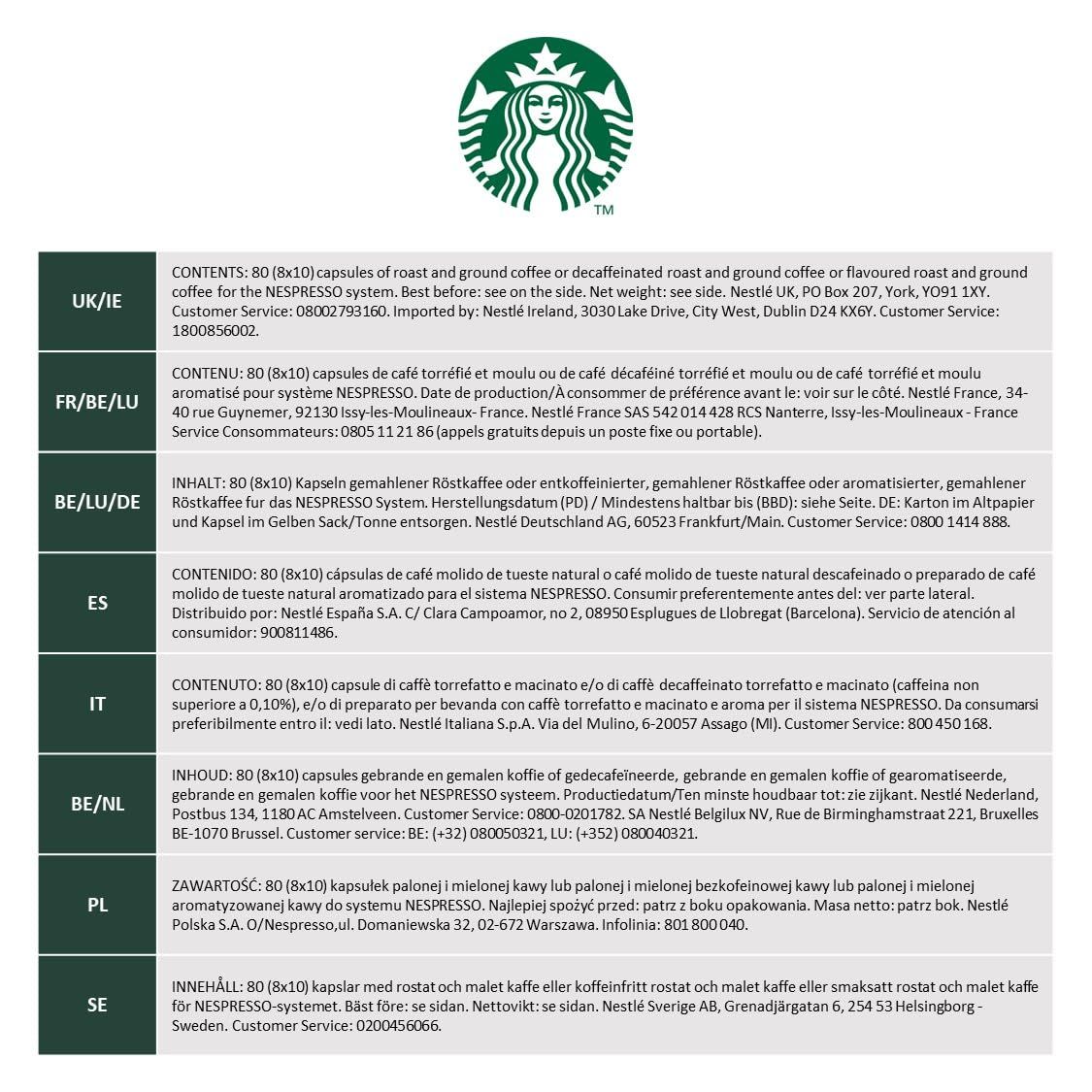 Starbucks Pike Place Roast Lungo für Nespresso