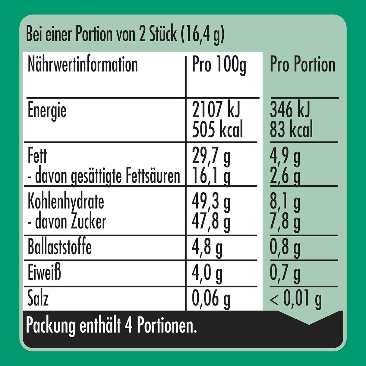 After Eight Winter Pralinés, Pralinen glutenfrei aus dunkler Schokolade mit Minzfüllung