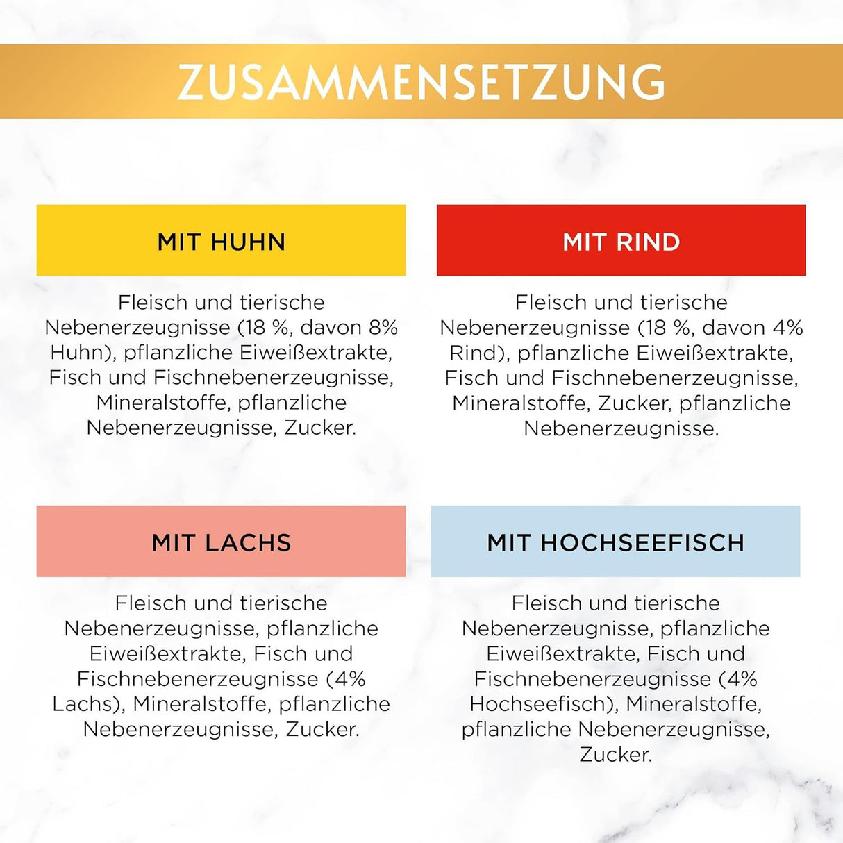 GOURMET GOLD Saftig-Feine Streifen Multipack