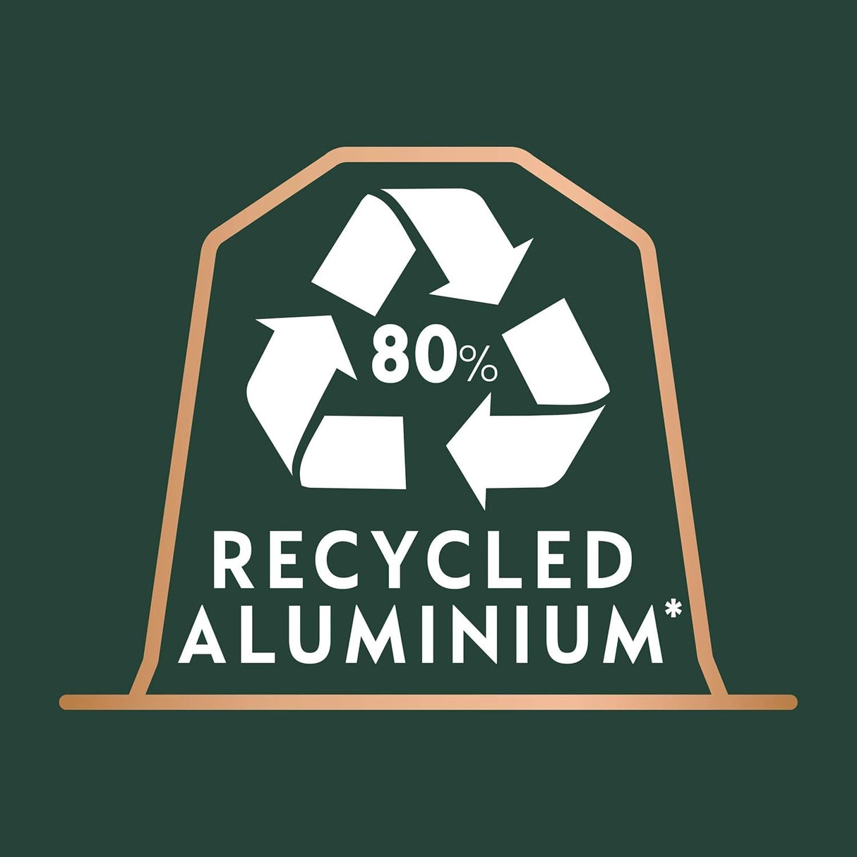 Starbucks Italian Style Roast für Nespresso