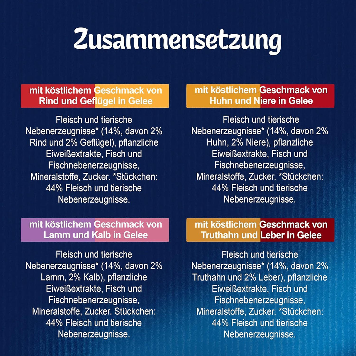 FELIX So gut wie es aussieht Doppelt Lecker Katzenfutter nass in Gelee, Sorten-Mix