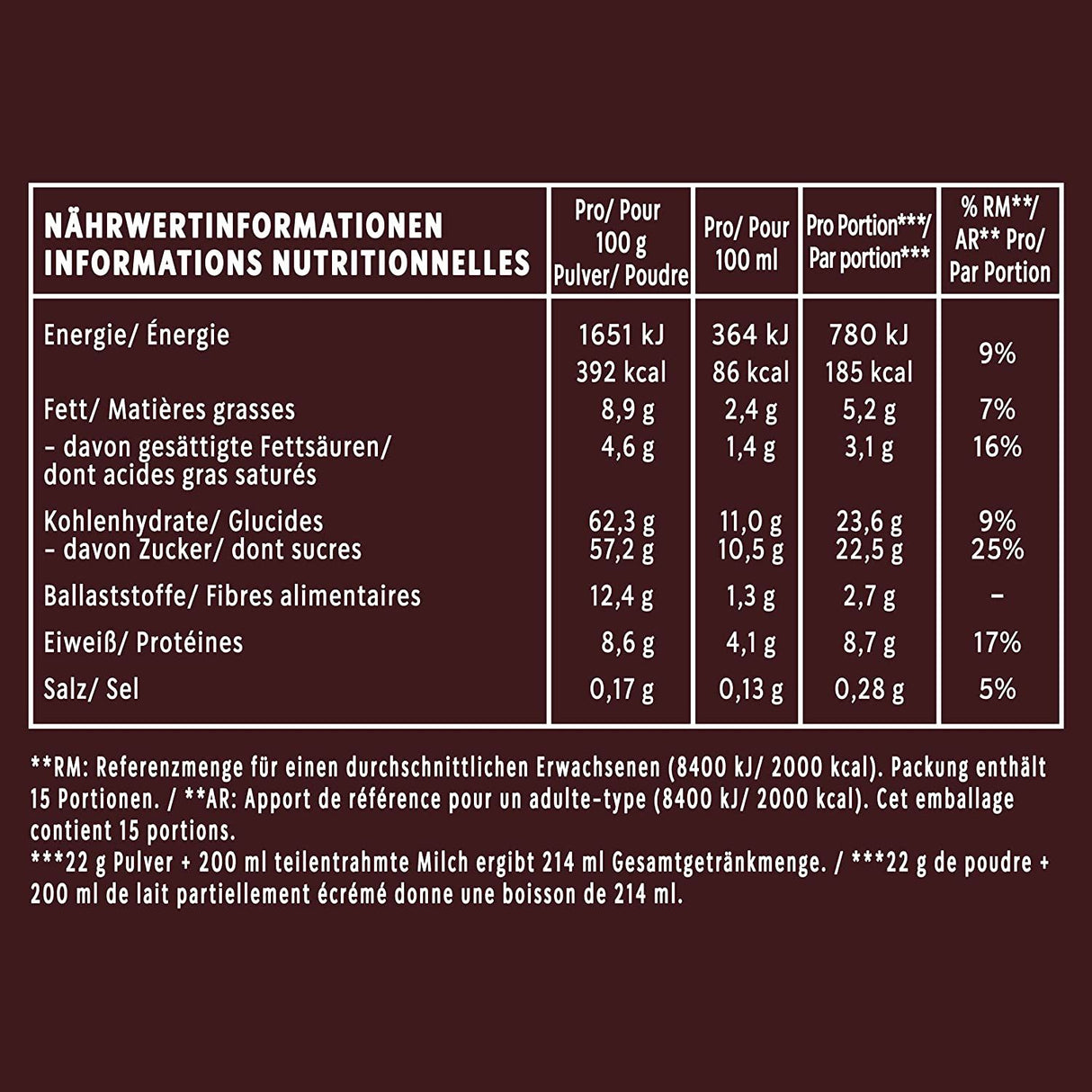 Starbucks Signature Chocolate 70% Kakaopulver