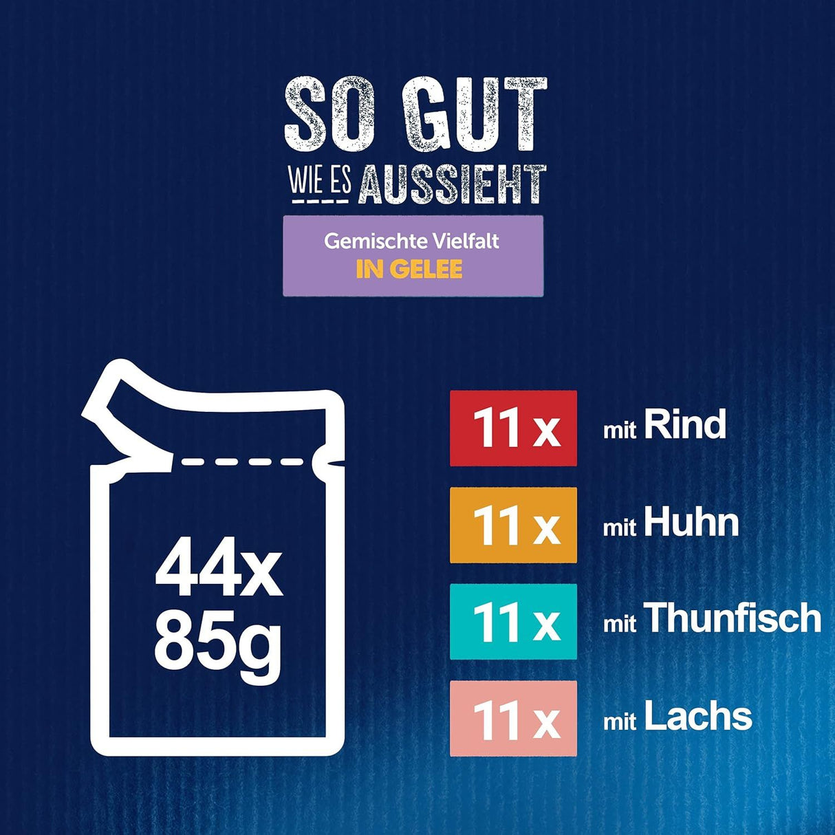 FELIX So gut wie es aussieht Katzenfutter nass in Gelee, Sorten-Mix