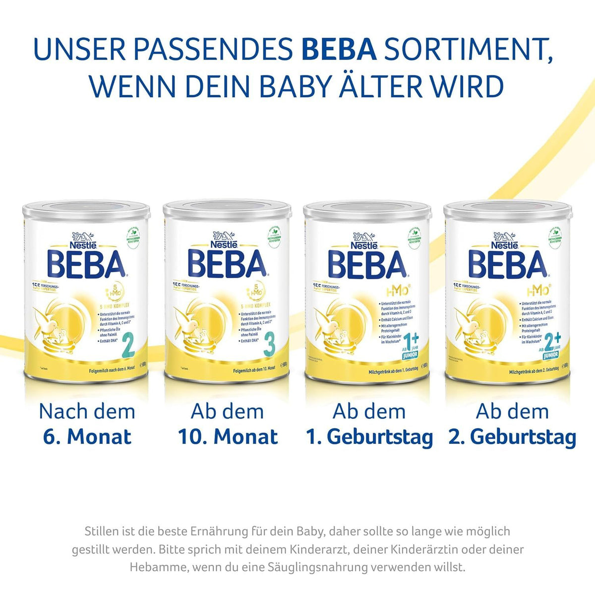 Nestlé BEBA Pre Anfangsmilch