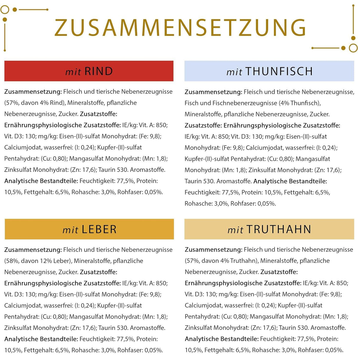 GOURMET Gold Feine Pastete Katzenfutter nass, Sorten-Mix