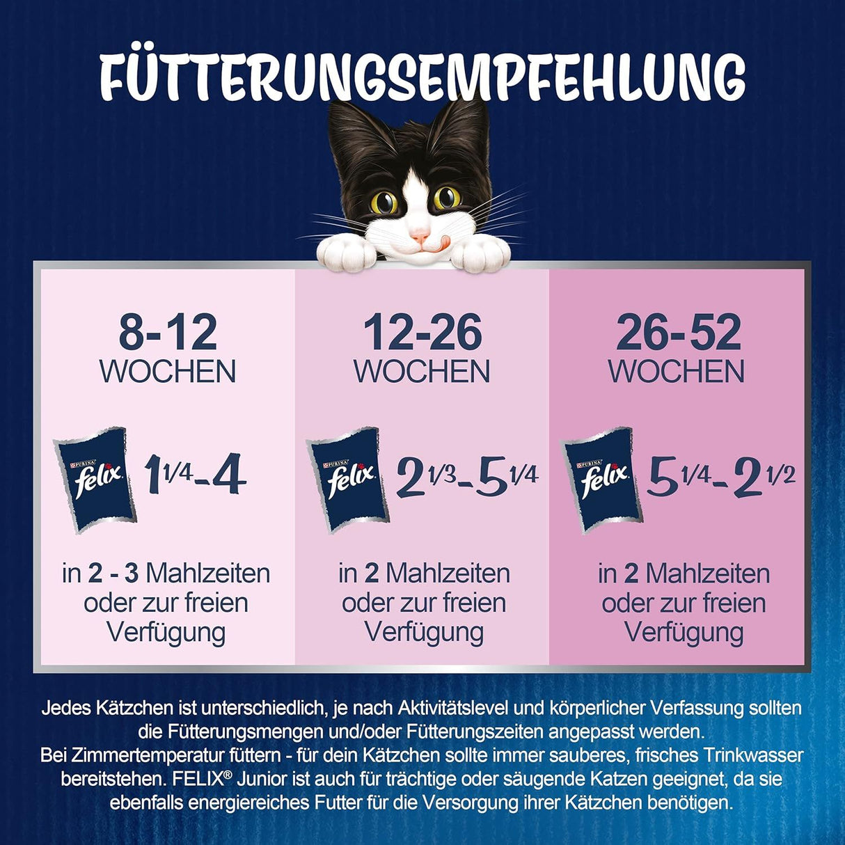 FELIX Aussi bon qu'il y paraît Junior nourriture humide pour chats