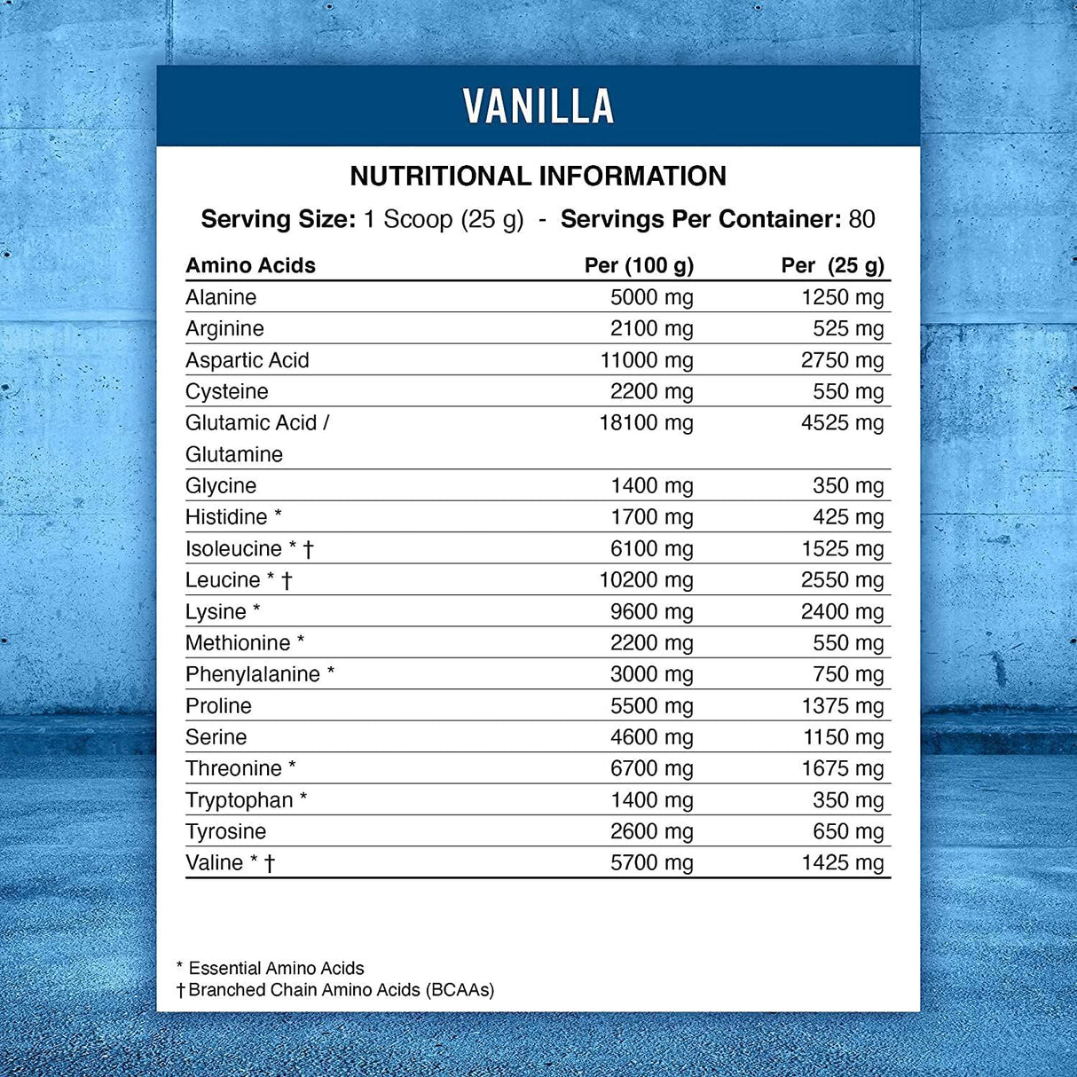 Applied Nutrition ISO XP 2kg