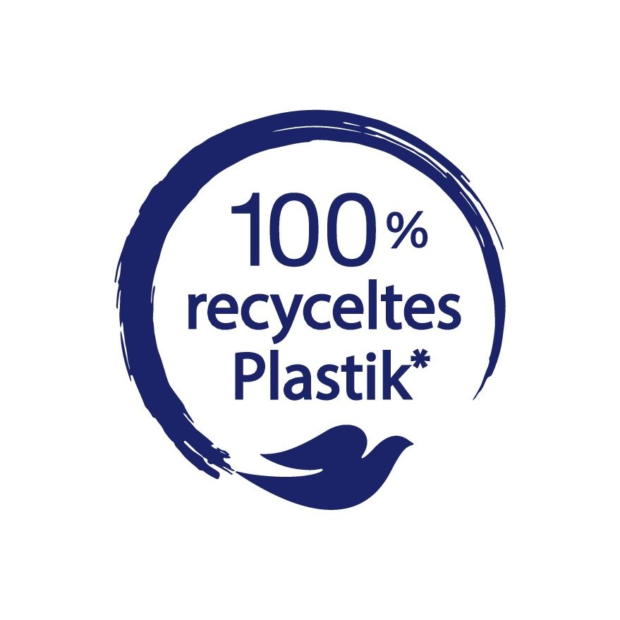 DOVE "Reichhaltige Pflege", Geschenkset für Frauen mit Pflegedusche, Body Milk, Handcreme, Deodorant und hochwertige Kosmetiktasche