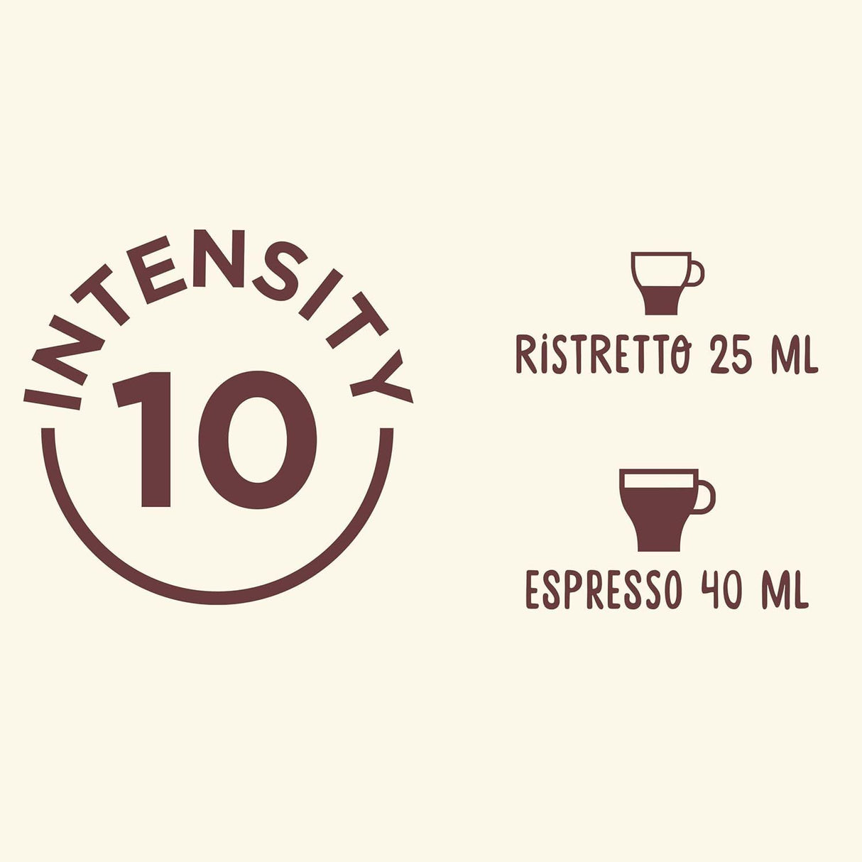 NESCAFÉ Farmers Origins Africas Ristretto für Nespresso