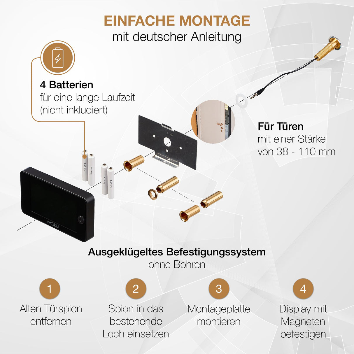 prsTECH® DoorCAM DC2 PLUS