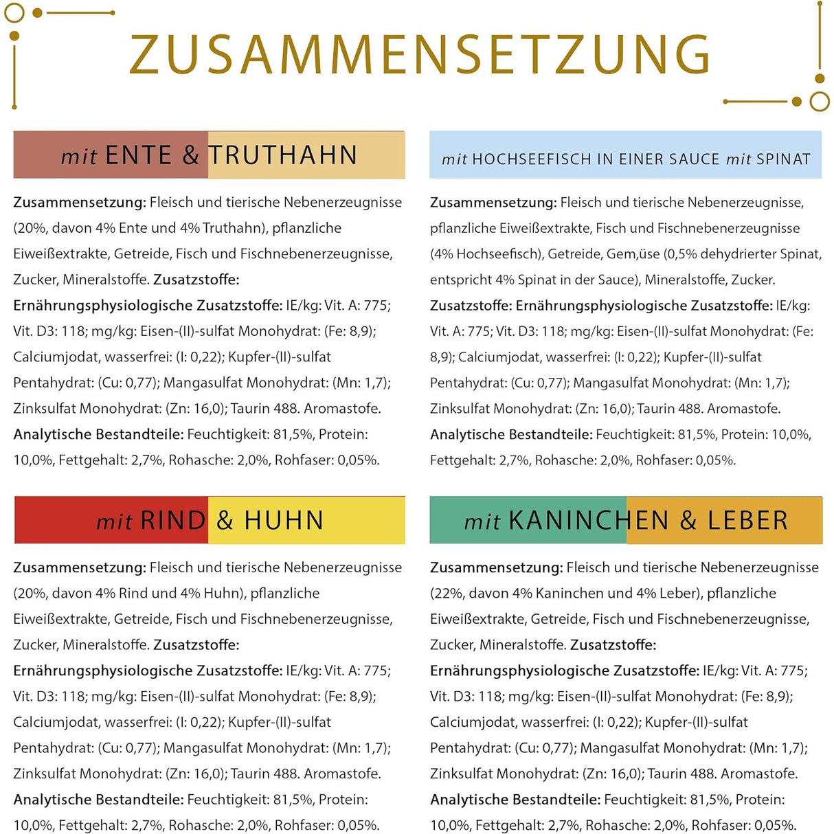 GOURMET Gold Feine Komposition Katzenfutter nass, Sorten-Mix