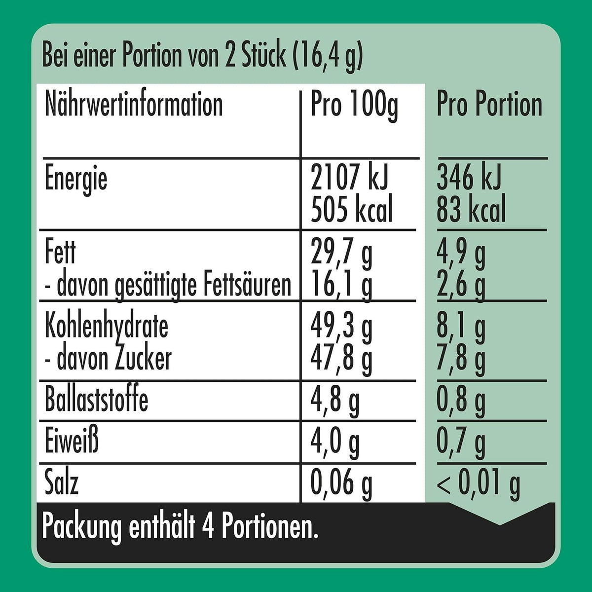 After Eight Winter Pralinés, Pralinen glutenfrei aus dunkler Schokolade mit Minzfüllung