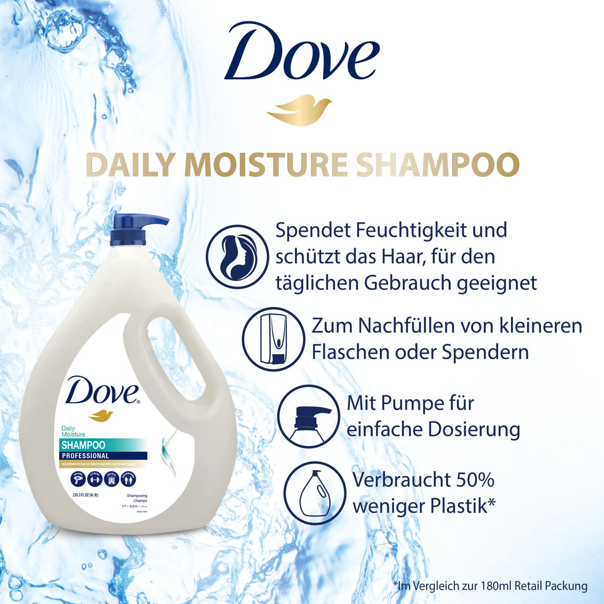Dove Pro Shampoo | Pflegendes Haarshampoo | Täglich Feuchtigkeitsspendend | Bigpack