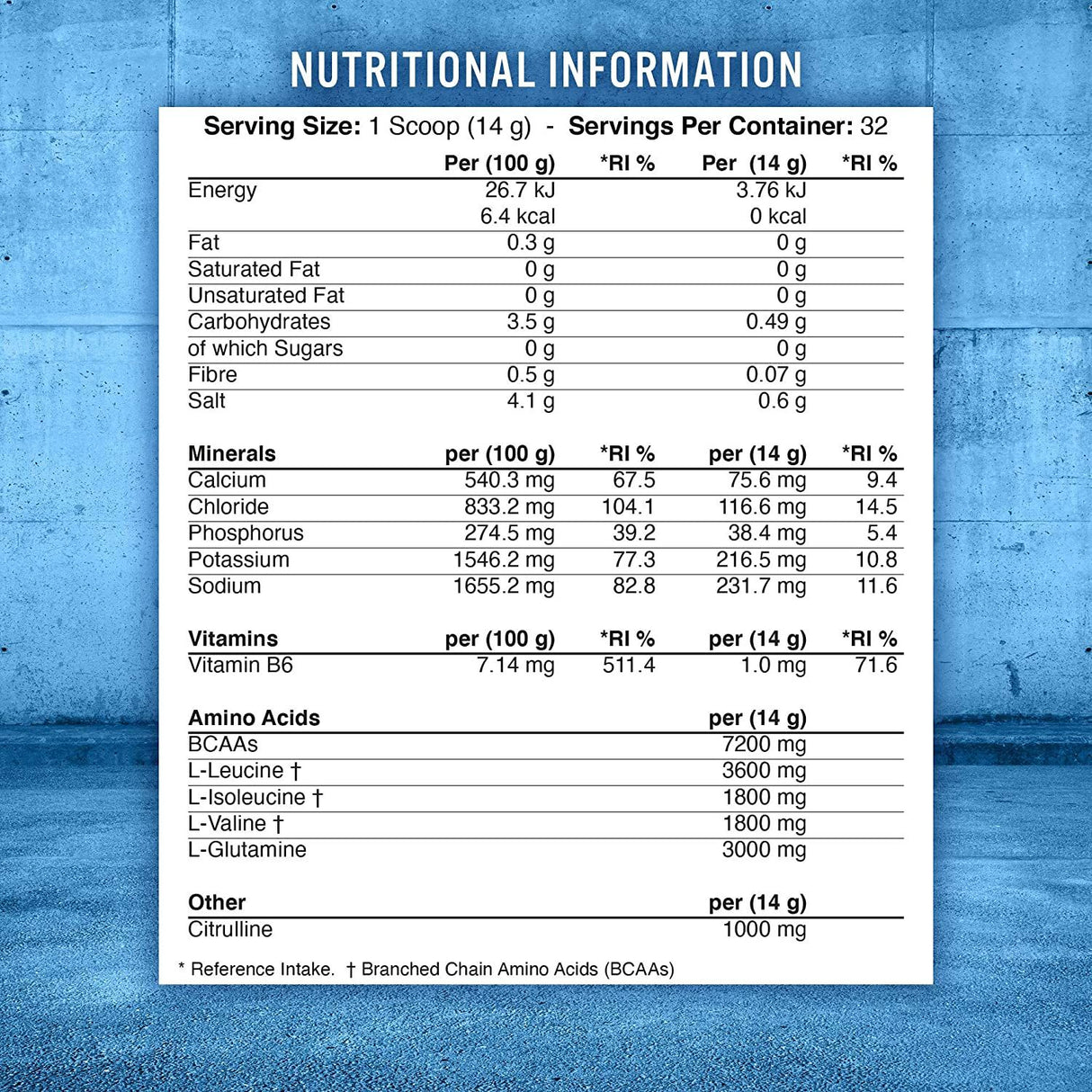 BCAA aminohydrate