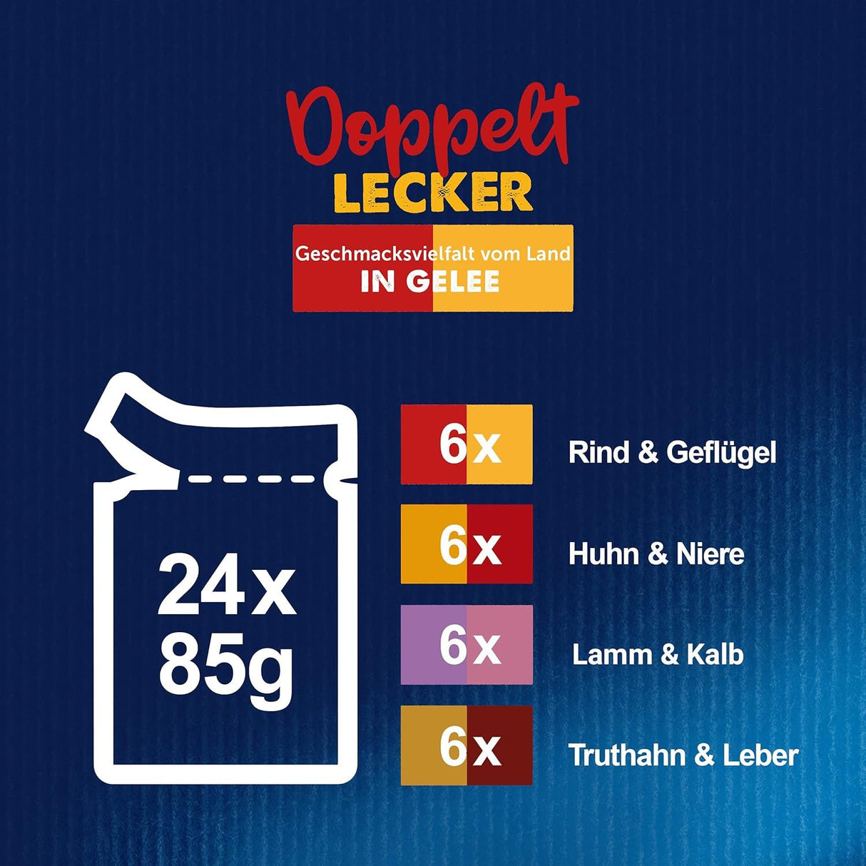 FELIX So gut wie es aussieht Doppelt Lecker Katzenfutter nass in Gelee, Sorten-Mix