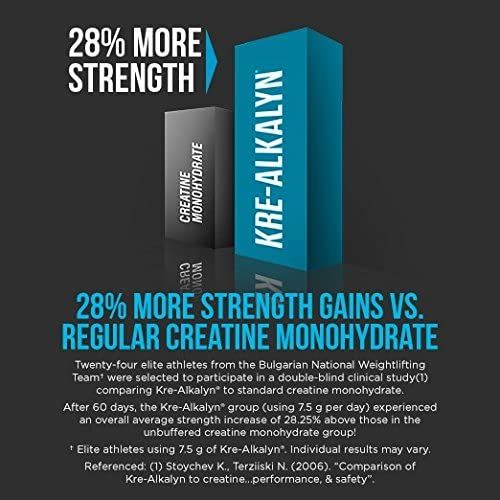 EFX Kre-Alkalyn