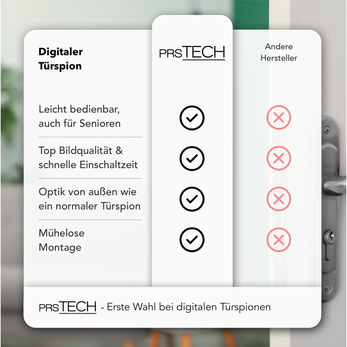 prsTECH® DoorCAM DC2 PLUS