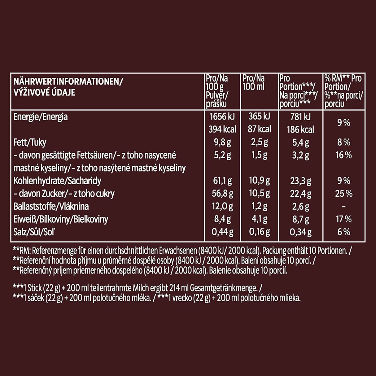 STARBUCKS Signature Chocolate Salted Caramel Sticks