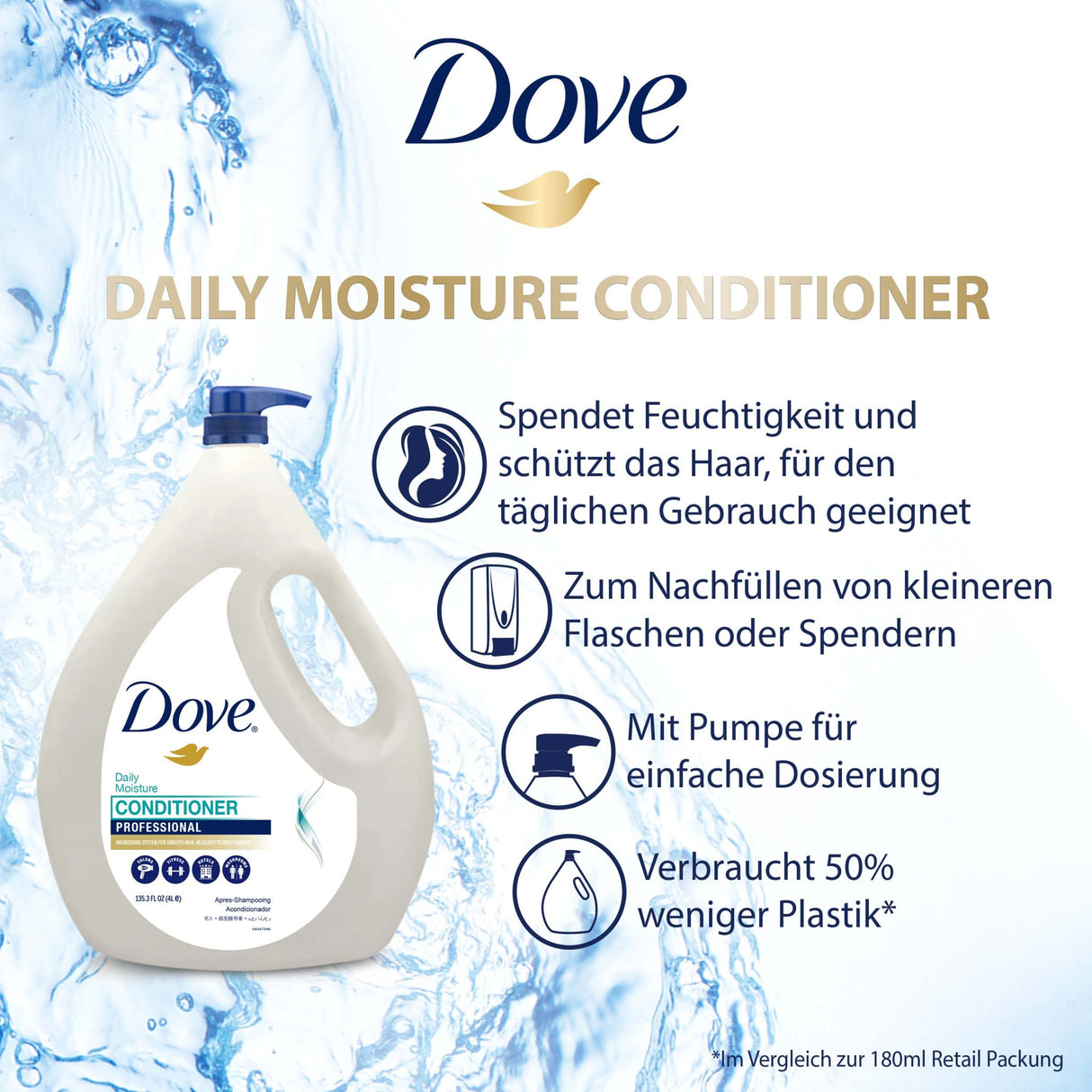 Dove Pro Conditioner | Pflegespülung | Intensive Haarpflege für den täglichen Gebrauch | Nachfüllpack