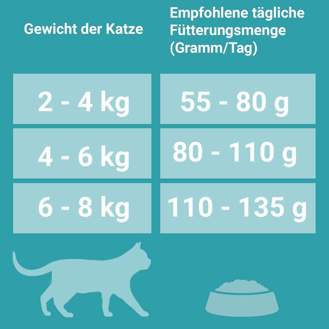 PURINA ONE STERILCAT Trockenfutter Katze mit Rind