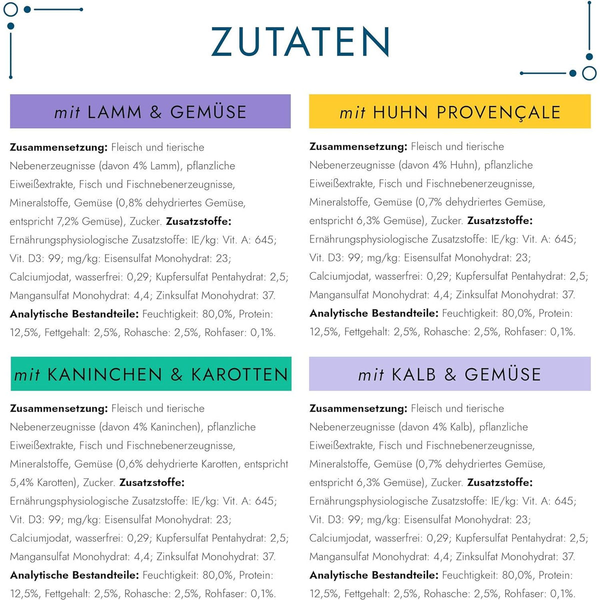 GOURMET Perle Erlesene Streifen mit Gemüse - Exotics Katzenfutter nass