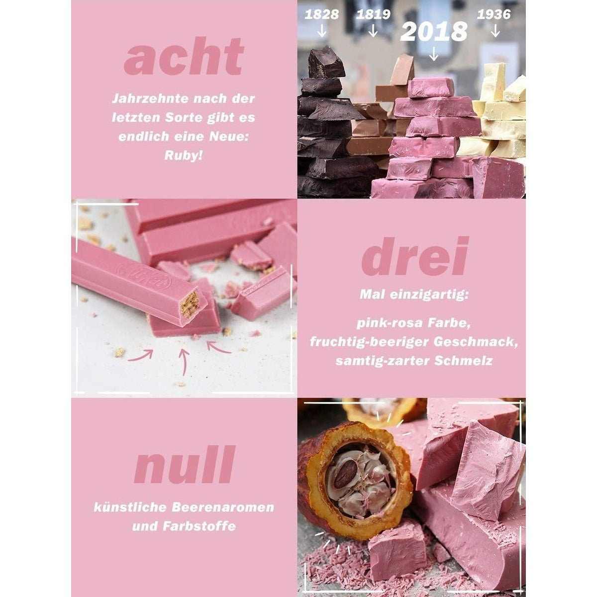 NESTLÉ KITKAT® Ruby