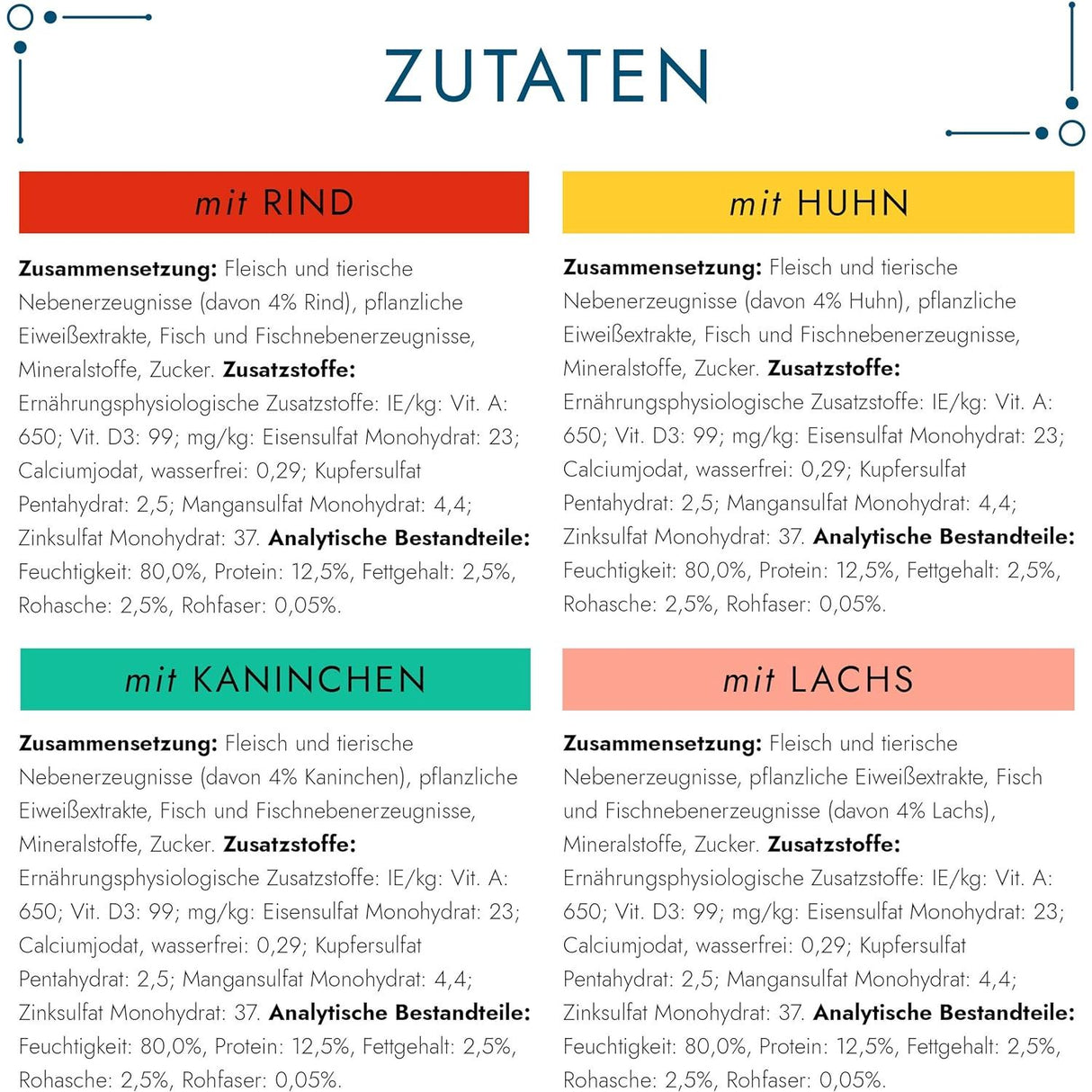 GOURMET Perle Erlesene Streifen Katzenfutter nass, Sorten-Mix