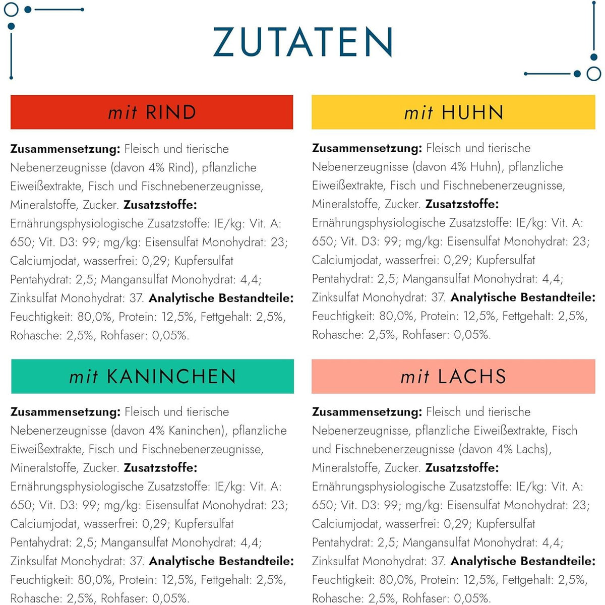 GOURMET Perle Erlesene Streifen Katzenfutter nass, Sorten-Mix