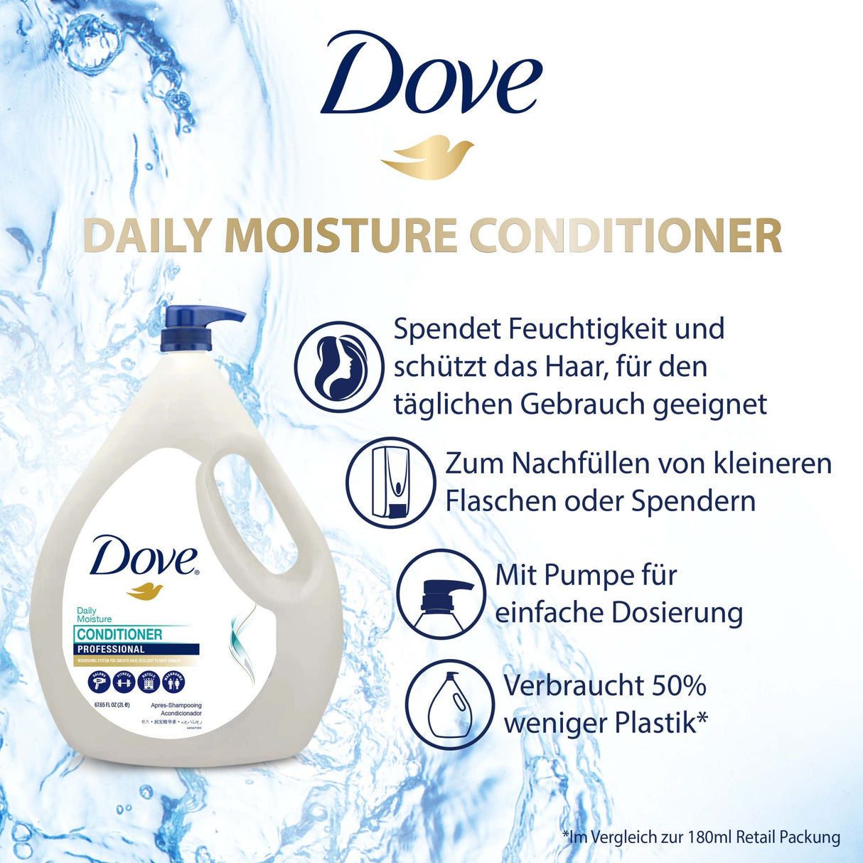 Dove Pro Conditioner | Pflegende Spülung | Intensive Haarpflege für den täglichen Gebrauch | Nachfüllpack