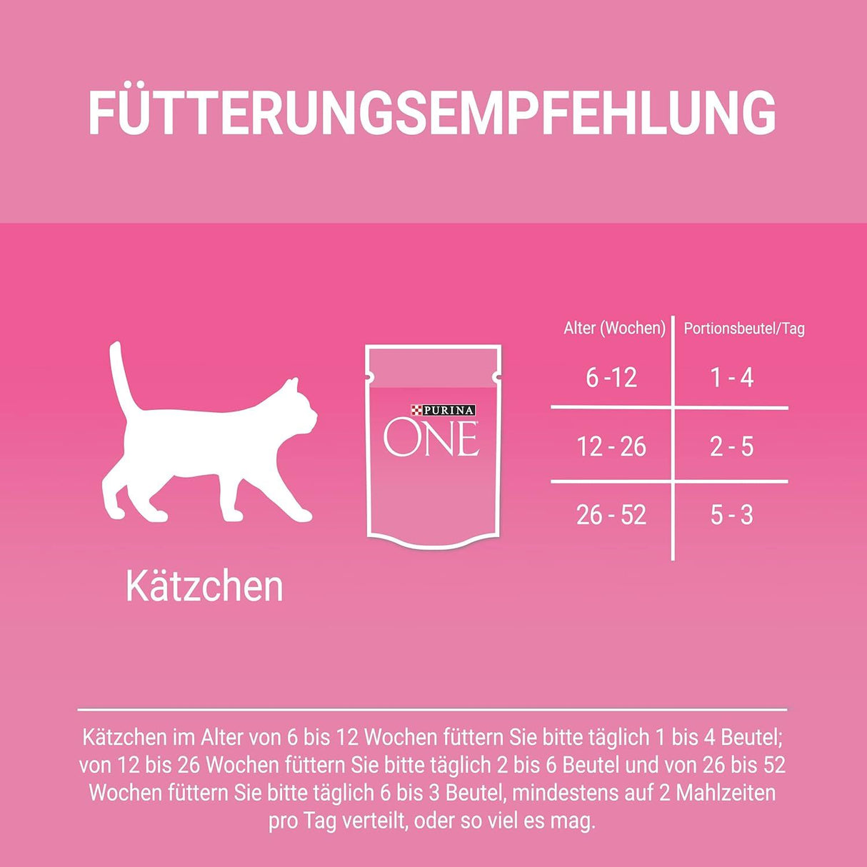 PURINA ONE Junior Kittenfutter nass mit Lachs & Karotten