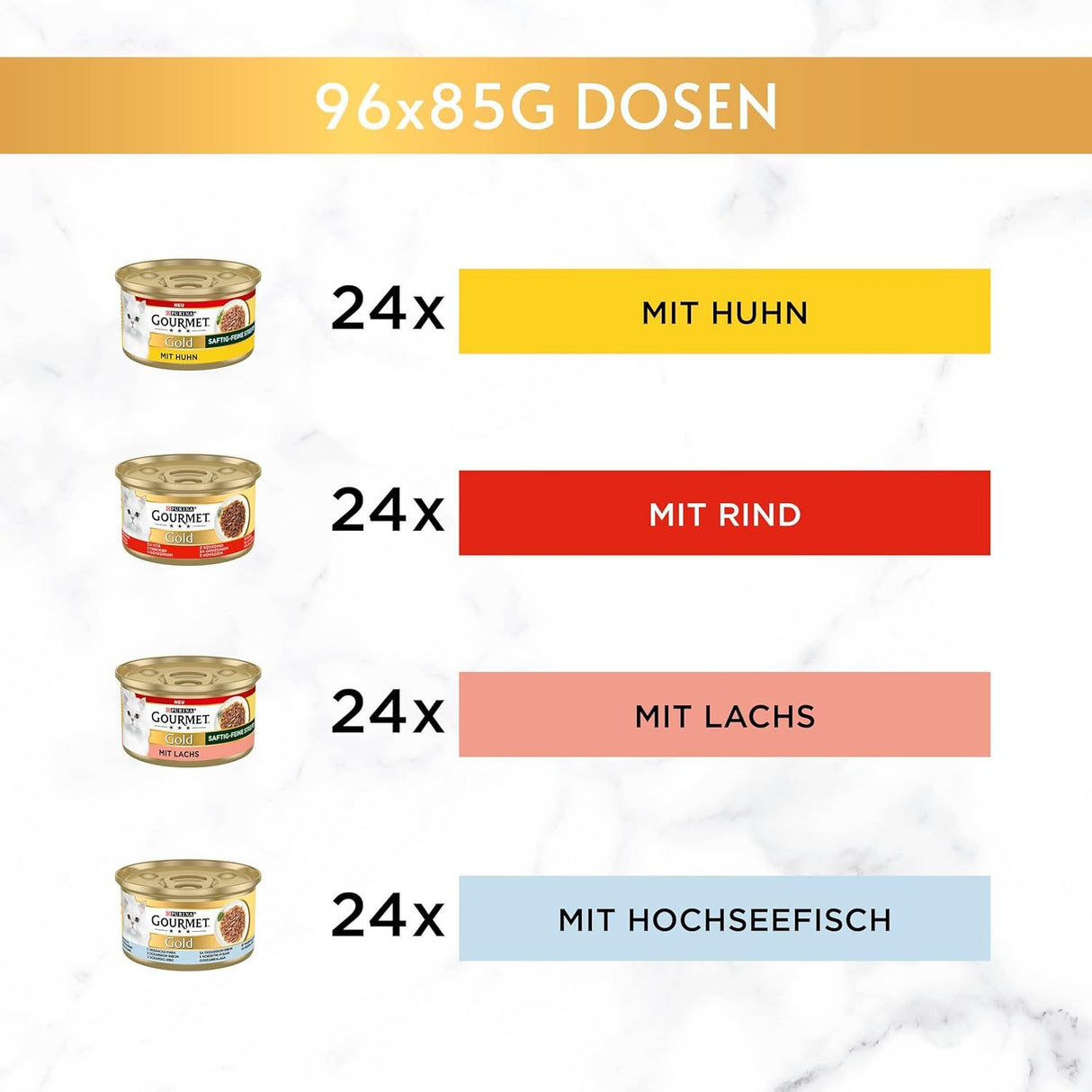GOURMET GOLD Bandelettes fines et juteuses Multipack