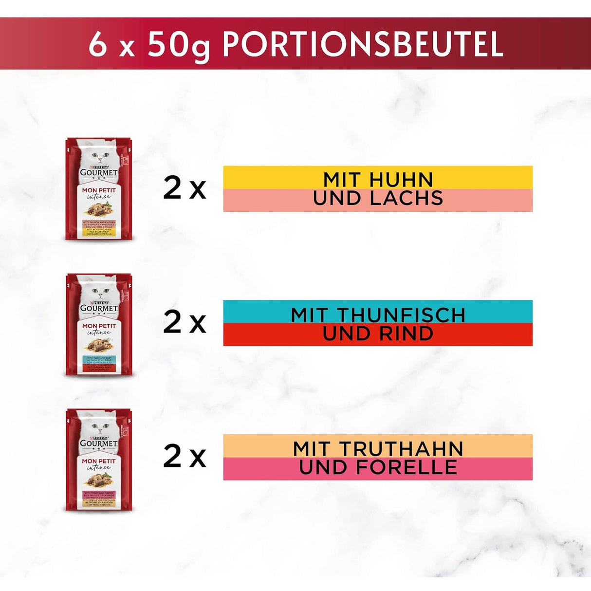 GOURMET Mon Petit Duo, aliment humide pour chat à la viande et au poisson