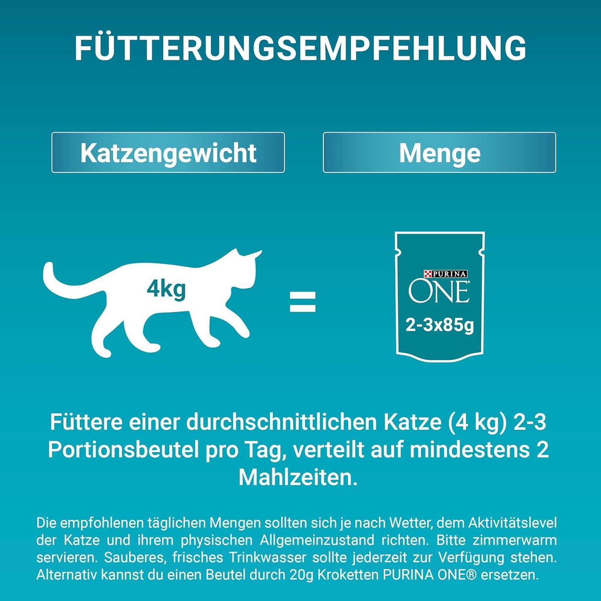 PURINA ONE SENSITIVE Nourriture pour chats humide au poulet