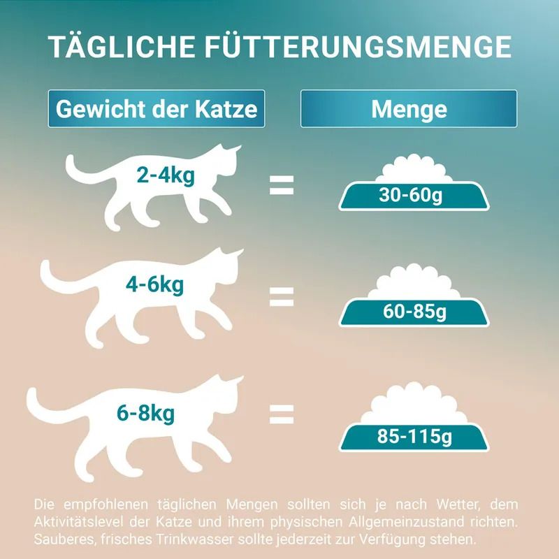 PURINA ONE Getreidefrei Trockenfutter mit Lachs