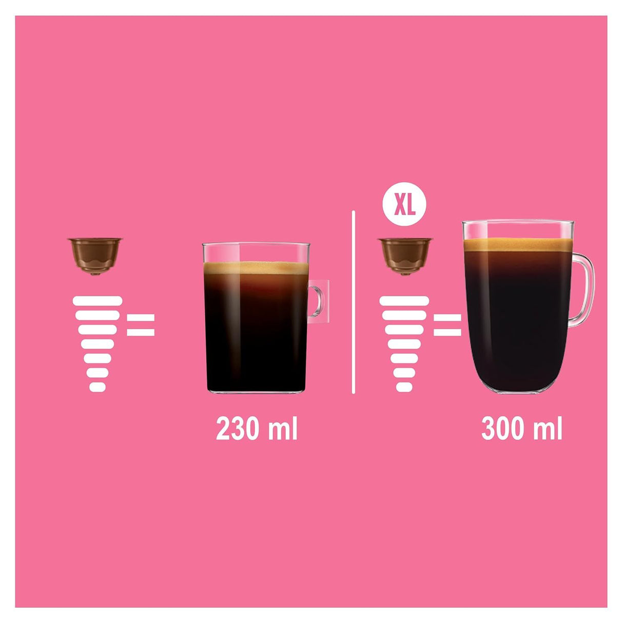 NESCAFÉ Dolce Gusto Miami Morning Blend