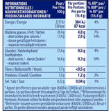 NESTLÈ Smarties Easter Friends Ostern