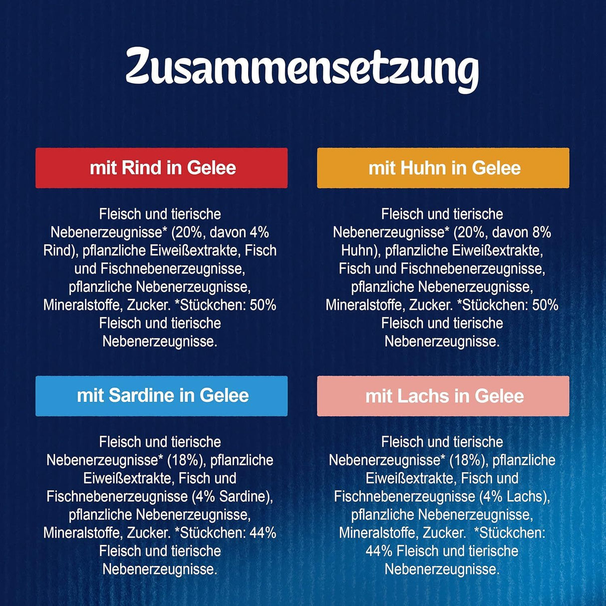 FELIX So gut wie es aussieht Junior Katzennassfutter