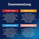 FELIX So gut wie es aussieht Junior Katzennassfutter