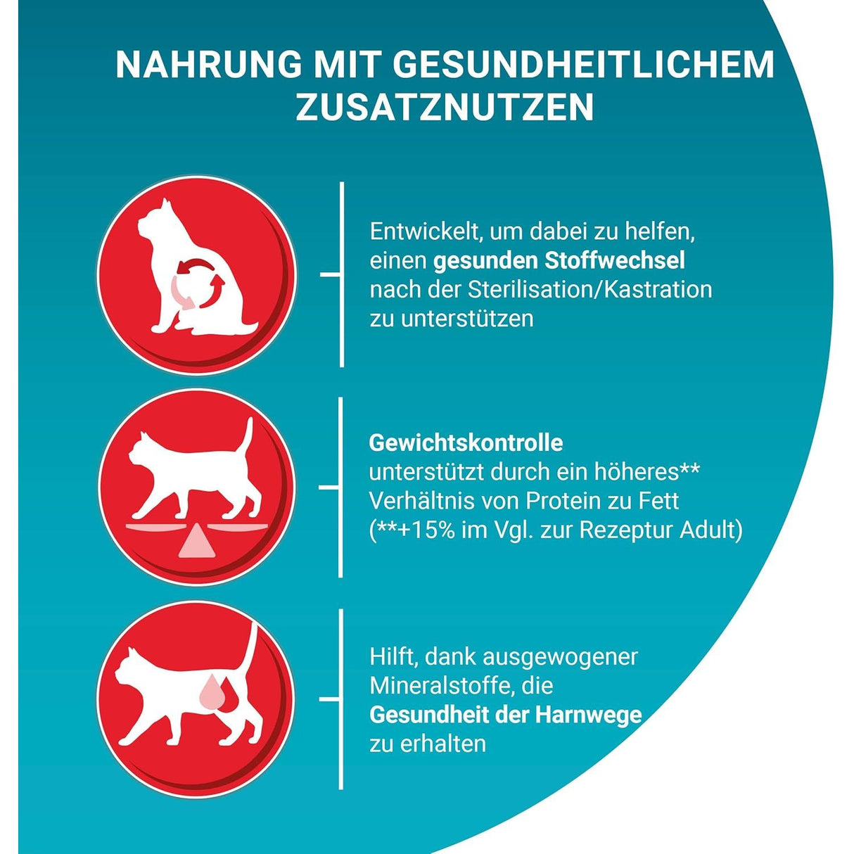 PURINA ONE BIFENSIS STERILCAT Katzenfutter trocken für sterilisierte Katzen, reich an Rind