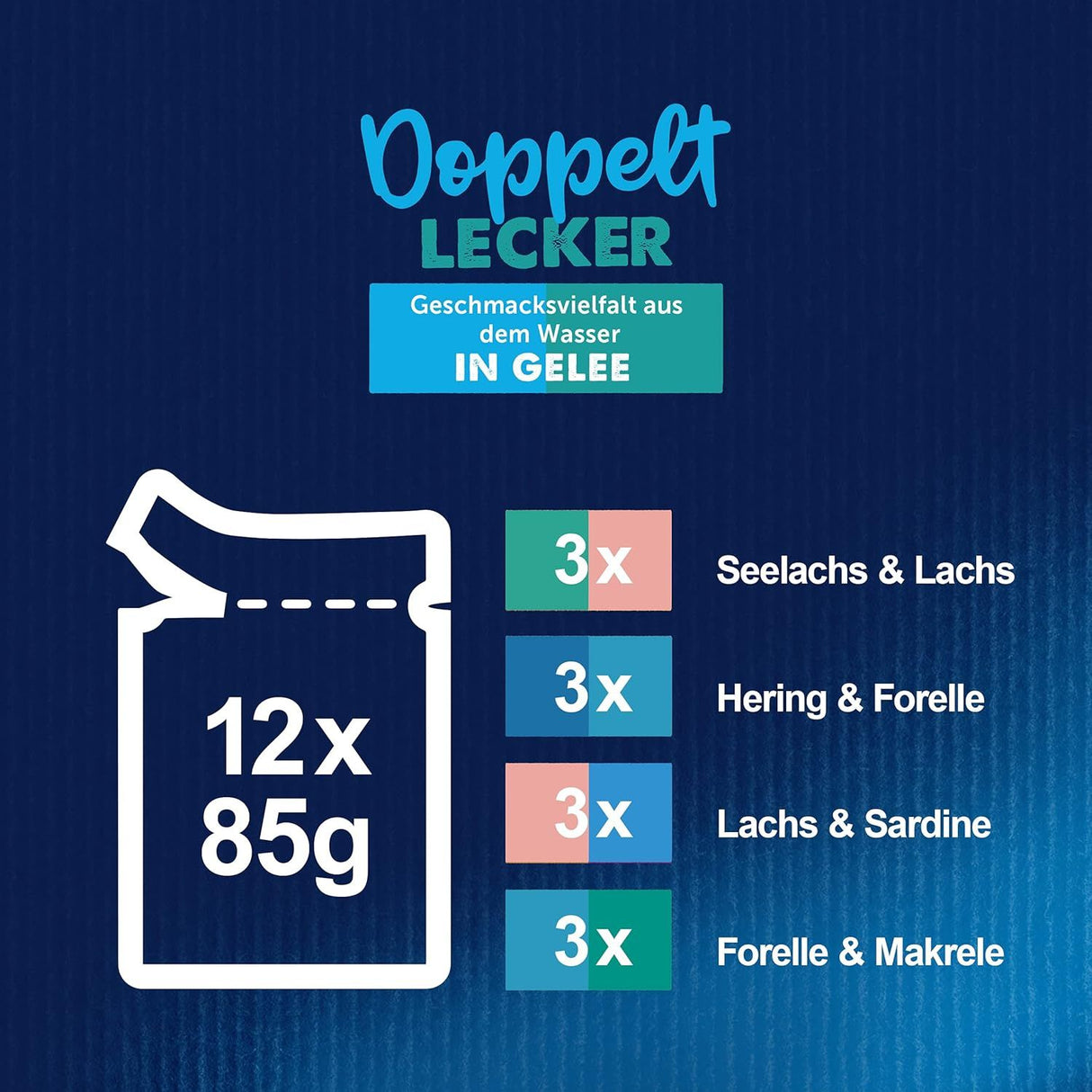 FELIX Doppelt Lecker Geschmacksvielfalt aus dem Wasser Katzennassfutter