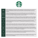 Starbucks Blonde Espresso Roast für Nespresso