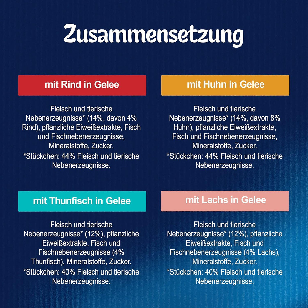 FELIX So gut wie es aussieht Katzenfutter nass in Gelee, Sorten-Mix