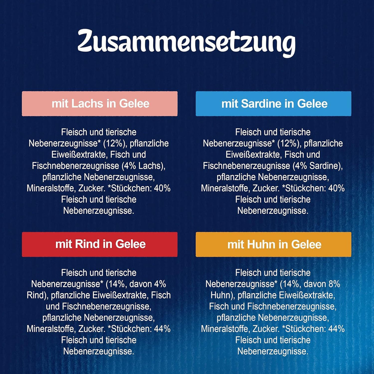 FELIX So gut wie es aussieht Gemischte Vielfalt Senior