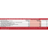 KitKat Chunky Peanut Butter Knusperwaffel 24er Pack