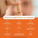 Now Foods Super Enzymes