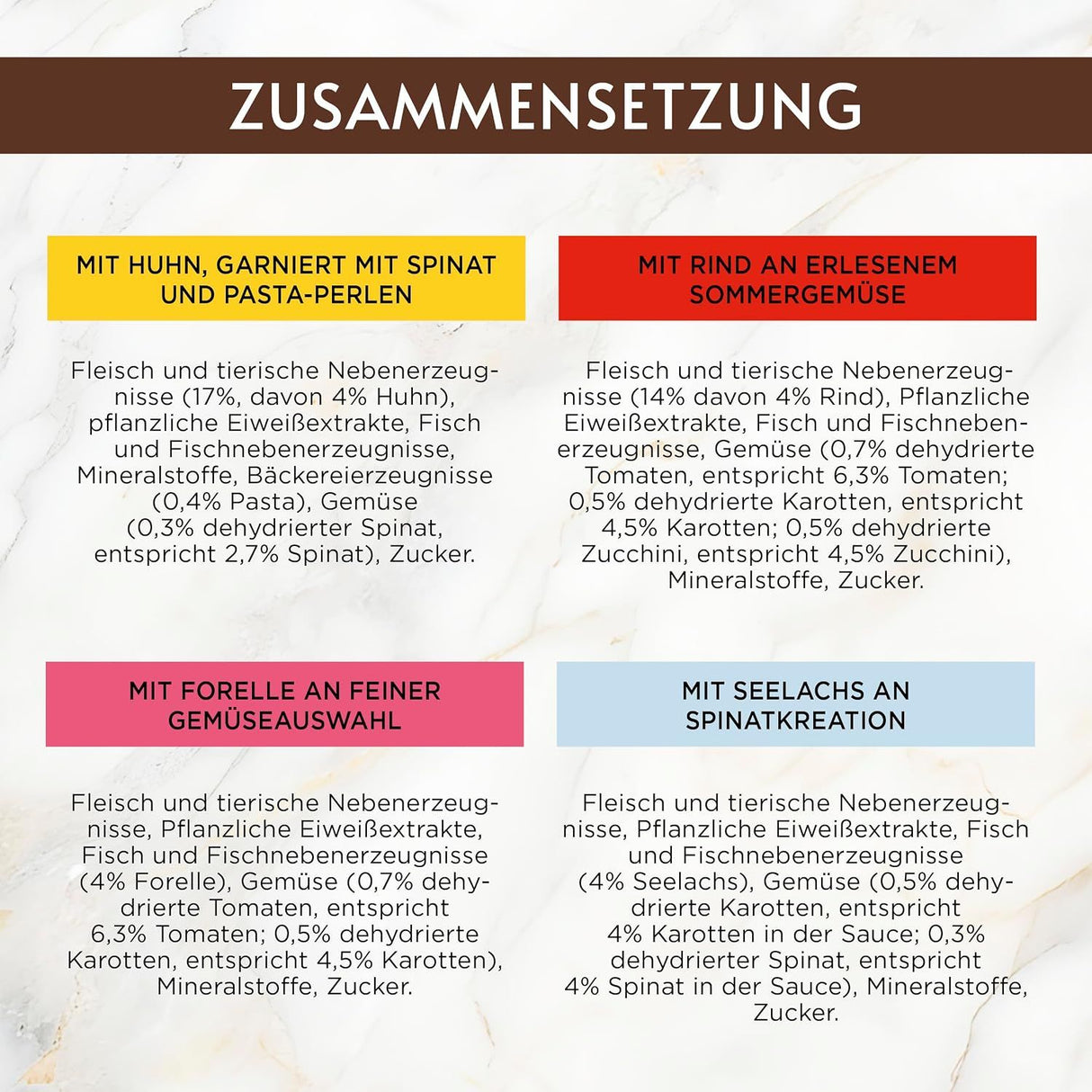 Gourmet A la Carte mit Huhn, Rind, Forelle und Seelachs