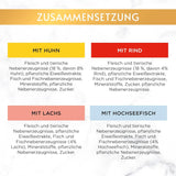 GOURMET GOLD Saftig-Feine Streifen Multipack