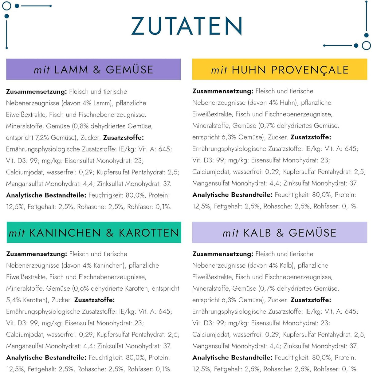 GOURMET Perle Erlesene Streifen mit Gemüse - Exotics Katzenfutter nass, 8er Pack à 85g Dose