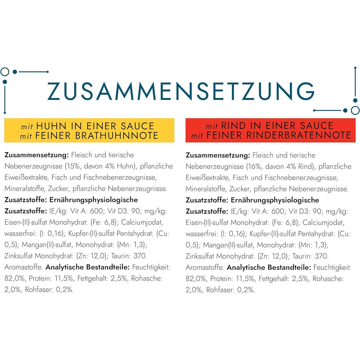 GOURMET Perle Genuss in Sauce Katzenfutter nass, Sorten-Mix 1er Pack (8x85g) [MHD 05/26]