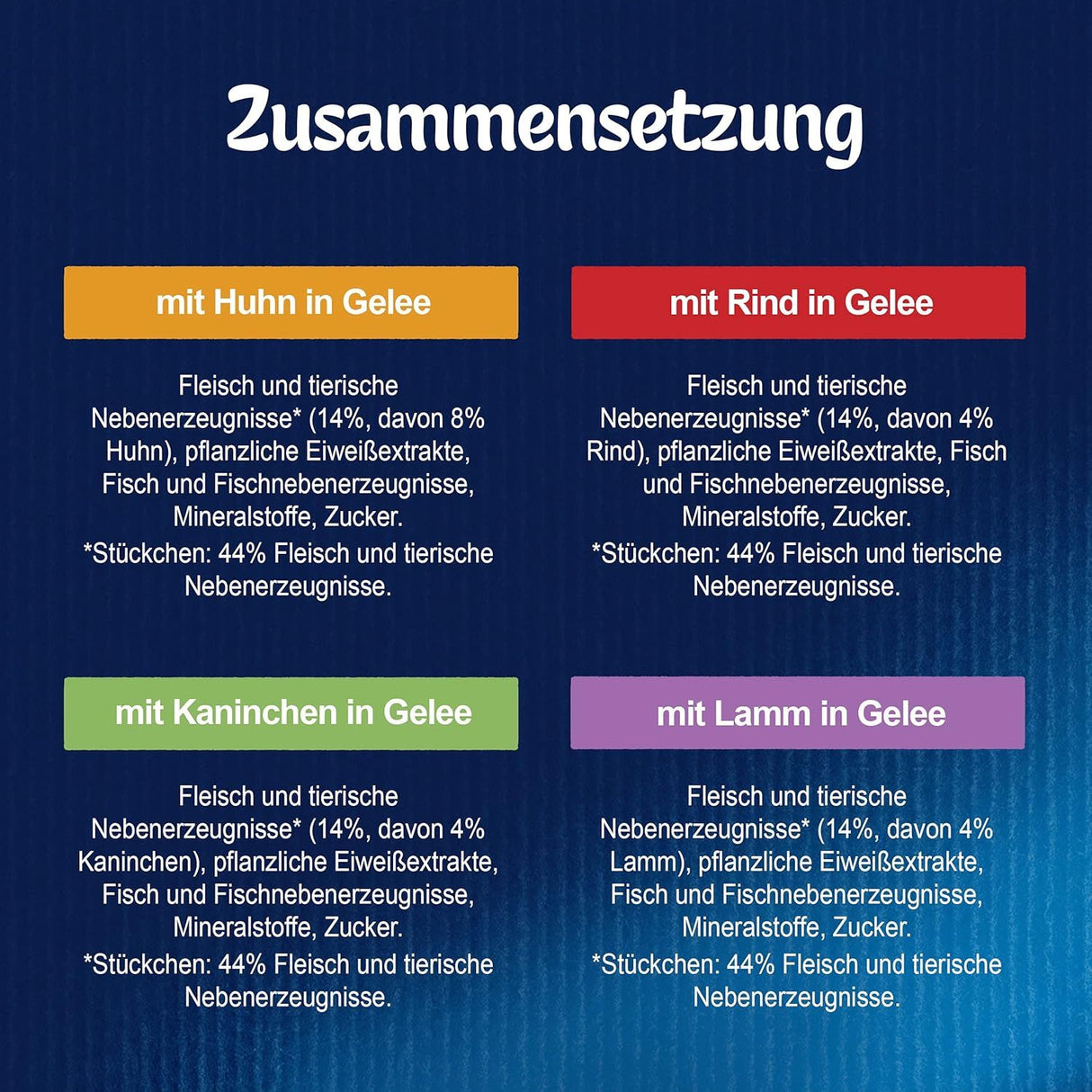 FELIX So gut wie es aussieht Katzenfutter nass in Gelee, Sorten-Mix